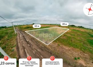 Продажа участка, 8.2 сот., Тюмень, Ленинский округ