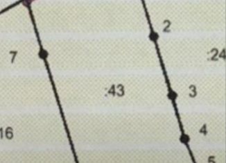 Продается участок, 8.5 сот., Выкса, 2-я улица Мичурина