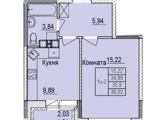 1-комнатная квартира на продажу, 36.9 м2, Ижевск, Карлутский район