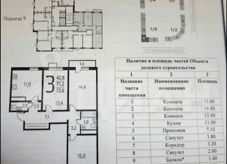 Продажа трехкомнатной квартиры, 72.6 м2, поселение Десёновское, 3-я Нововатутинская улица, 8