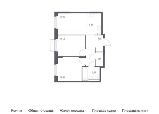 Продажа двухкомнатной квартиры, 51.2 м2, городской округ Красногорск, жилой комплекс Квартал Строгино, к2