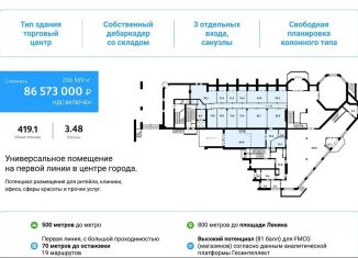 Продам торговую площадь, 419.1 м2, Новосибирск, Вокзальная магистраль, 8Б