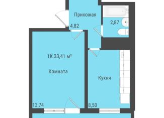 Продается однокомнатная квартира, 33.4 м2, село Октябрьский, Пермская улица, 2