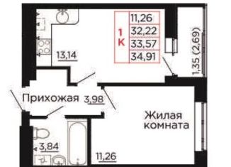 Продажа 1-ком. квартиры, 33.6 м2, Ростовская область