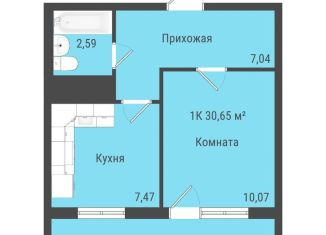 Продается 1-комнатная квартира, 30.7 м2, Удмуртия, Пермская улица, 2