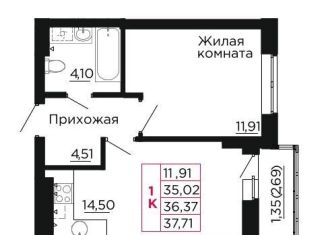 Продается 1-комнатная квартира, 36.4 м2, Ростовская область