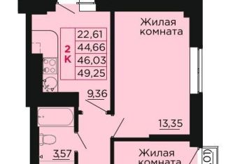 Продажа 2-комнатной квартиры, 46 м2, Аксай