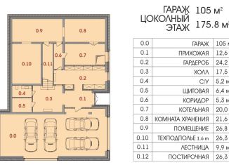 Продаю дом, 952 м2, деревня Порошкино, Ключевой переулок, 4