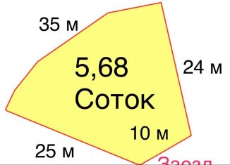 Земельный участок на продажу, 5.7 сот., Сочи, микрорайон Макаренко, Олимпийская улица, 33