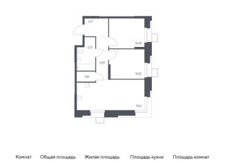 Продам двухкомнатную квартиру, 56.3 м2, поселение Мосрентген, многофункциональный комплекс Тропарево Парк, к2.2