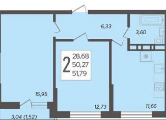 Продам 2-комнатную квартиру, 52.1 м2, Краснодар, улица Владимира Жириновского, 1к4