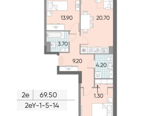 Продажа двухкомнатной квартиры, 69.5 м2, Москва, метро Калужская, жилой комплекс Обручева 30, к1