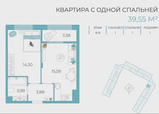 Продаю однокомнатную квартиру, 39.6 м2, Тула, Самоварная улица, 10, ЖК Наши Баташи