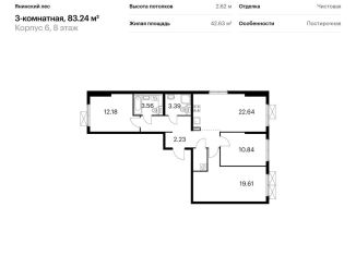 Продается 3-комнатная квартира, 83.2 м2, городской посёлок Янино-1, ЖК Янинский Лес