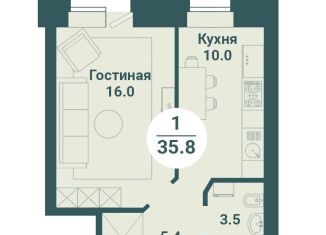 Продажа однокомнатной квартиры, 35.8 м2, Красноярск, Соколовская улица, 54, ЖК Снегири