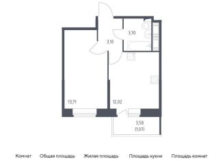 1-комнатная квартира на продажу, 33.6 м2, Санкт-Петербург, жилой комплекс Новое Колпино, к39