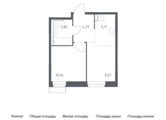 1-комнатная квартира на продажу, 32.8 м2, Красногорск, жилой комплекс Квартал Строгино, к2