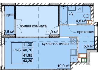 Продаю однокомнатную квартиру, 42 м2, Нижний Новгород, улица Дружаева, 30, микрорайон Северный