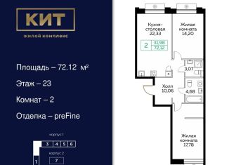 2-комнатная квартира на продажу, 72.1 м2, Мытищи, Новомытищинский проспект, 4А, ЖК Кит