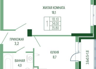Продажа 1-ком. квартиры, 35.8 м2, Краснодар