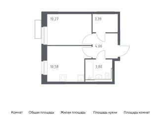 Продаю 1-комнатную квартиру, 32.7 м2, Московская область, жилой комплекс Квартал Строгино, к2