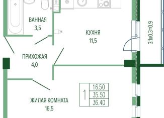 1-комнатная квартира на продажу, 36.4 м2, Краснодар