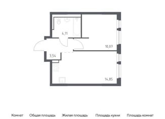 Продается 1-комнатная квартира, 32.6 м2, Ленинградская область
