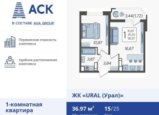 1-комнатная квартира на продажу, 37 м2, Краснодар, микрорайон КСК