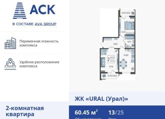 Двухкомнатная квартира на продажу, 60.5 м2, Краснодар, микрорайон КСК