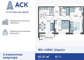 Продается 2-комнатная квартира, 61.2 м2, Краснодар, микрорайон КСК