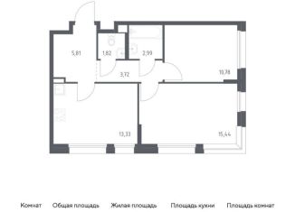 Двухкомнатная квартира на продажу, 53.9 м2, поселение Кокошкино, жилой комплекс Новое Внуково, к23