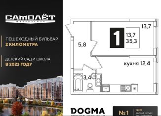 Продажа 1-комнатной квартиры, 35.3 м2, Краснодар, Главная городская площадь, микрорайон Центральный