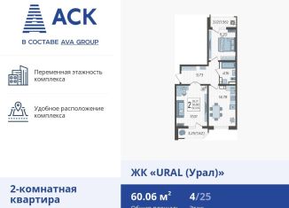 Продается двухкомнатная квартира, 60.1 м2, Краснодар, микрорайон КСК