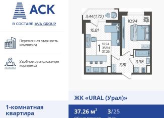 Однокомнатная квартира на продажу, 37.3 м2, Краснодар, микрорайон КСК