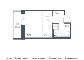 Продажа квартиры студии, 21.1 м2, Колпино, жилой комплекс Новое Колпино, к39