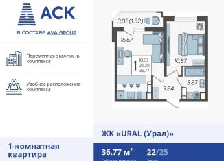 Однокомнатная квартира на продажу, 36.8 м2, Краснодар, микрорайон КСК