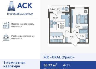 Продаю однокомнатную квартиру, 36.8 м2, Краснодар, микрорайон КСК