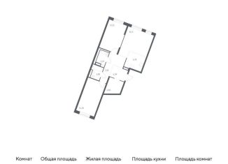 Продается двухкомнатная квартира, 70.2 м2, Ленинградская область, жилой комплекс Квартал Лаголово, 1