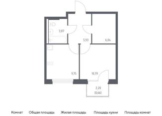 Продаю однокомнатную квартиру, 37 м2, поселение Кокошкино, жилой комплекс Новое Внуково, к23
