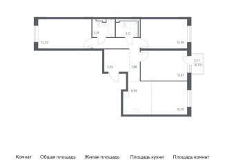3-комнатная квартира на продажу, 78.5 м2, деревня Лаголово, жилой комплекс Квартал Лаголово, 1