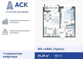 Продажа 1-комнатной квартиры, 35.4 м2, Краснодар, микрорайон КСК