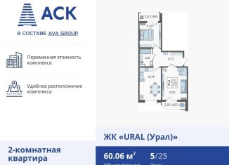 Продажа 2-комнатной квартиры, 60.1 м2, Краснодар, микрорайон КСК