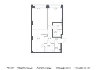 Продается 1-ком. квартира, 61 м2, Москва, жилой комплекс Нова, к2, ЗАО