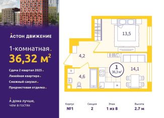 Продам 1-комнатную квартиру, 36.3 м2, Екатеринбург, Проходной переулок, 1А, метро Уральская