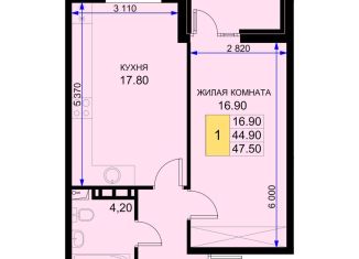 Продается однокомнатная квартира, 47.4 м2, поселок Южный, Казачья улица, 6к2