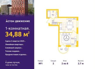 Продаю 1-ком. квартиру, 34.9 м2, Екатеринбург, метро Уральская, Проходной переулок, 1А