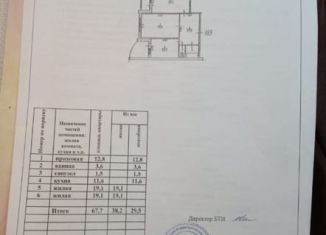 Продам двухкомнатную квартиру, 68 м2, Воронеж, Московский проспект, 104В