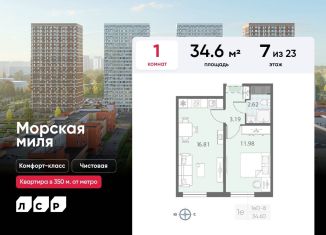 Продажа 1-комнатной квартиры, 34.6 м2, Санкт-Петербург, метро Ленинский проспект