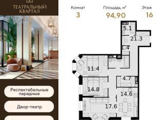 Продается трехкомнатная квартира, 94.9 м2, Москва, ЖК Театральный Квартал, улица Ротмистрова, 2