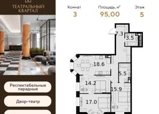 Продается 3-ком. квартира, 95 м2, Москва, метро Октябрьское поле, улица Расплетина, 2к1